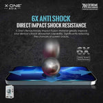 ProtektorLCDX-ONEExtremeShockEliminator4thgen-doiPhone13ProMax-14Plus5