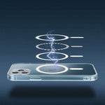 EtuinaiPhone14PROClearMagCoverStrzgodnezMagSafetransparentne4