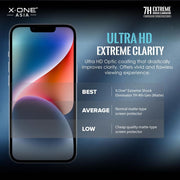 ProtektorLCDX-ONEExtremeShockEliminator4thgen-doiPhone14ProMax-15Plus2