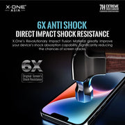 ProtektorLCDX-ONEExtremeShockEliminator4thgen-doiPhone14Pro-153