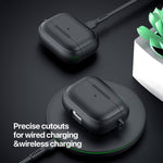 DUXDUCISfuteralPECCochronnynaAirPods3czarny8