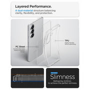 SPIGENfuteraULTRAHYBRIDdoSAMSUNGS26crystalclear8